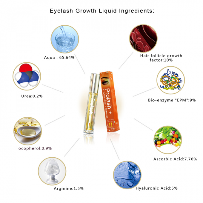 100% Prolash naturale + siero di crescita delle ciglia Lash growth enhancer liquido, fluido di crescita fluido di crescita 4