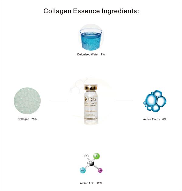 Collagene Elastico Peptidico Siero Vitamina E Vitamina C Soluzione Anti Invecchiamento Sbiancatura del Viso 0