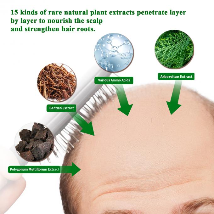 Siero naturale per la crescita dei capelli a base di erbe organiche, olio per la crescita dei capelli 0