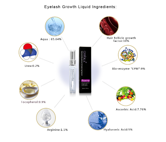 Rapidamente accessibile EPM Blend Vegan Renew Transaprent Liquid QBEKA per la crescita delle ciglia 3