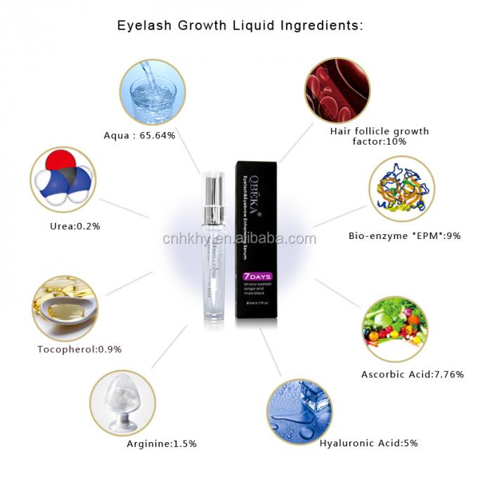 Trattamento efficace per tutti i tipi di pelle QBEKA Natural Eyelash and Brow Booster 0