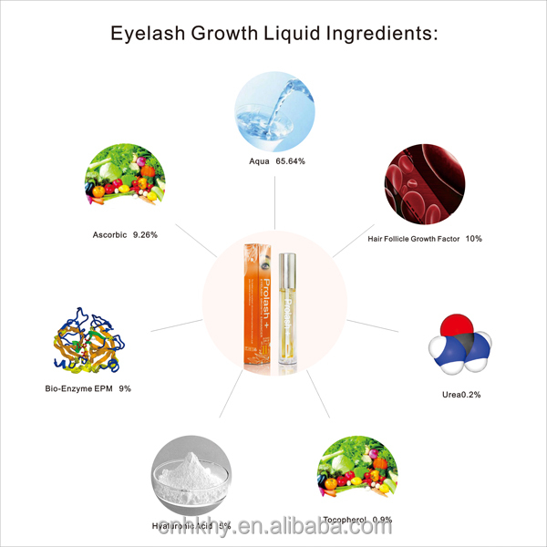 Prolungamento Unisex Prolash EPM Serum di miglioramento della crescita delle ciglia 6,5 ml per ciglia più piene 1