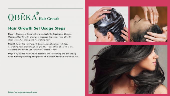 80 ml al giorno di GMPC Trattamento standard per la perdita di capelli maschile eccessiva e il ritiro della linea dei capelli 4