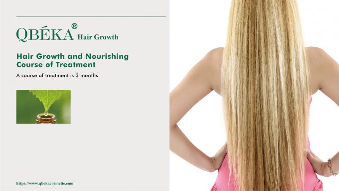 80 ml al giorno di GMPC Trattamento standard per la perdita di capelli maschile eccessiva e il ritiro della linea dei capelli 6