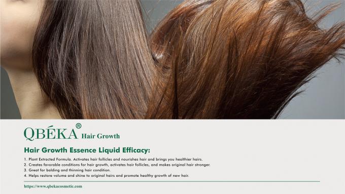 80 ml al giorno di GMPC Trattamento standard per la perdita di capelli maschile eccessiva e il ritiro della linea dei capelli 9