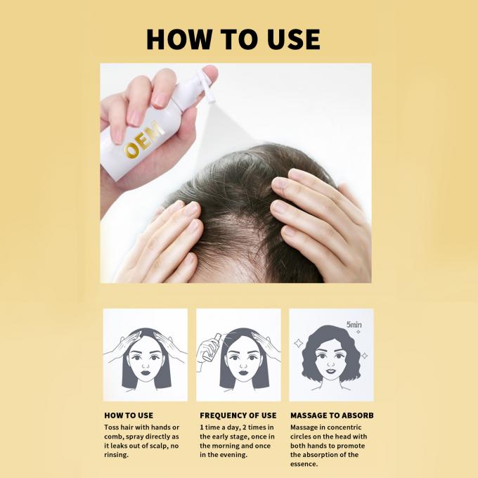 Erbe 7-15 Giorni Siero per la crescita dei capelli Ristabilire il volume e la lucentezza dei capelli senza sforzo 2