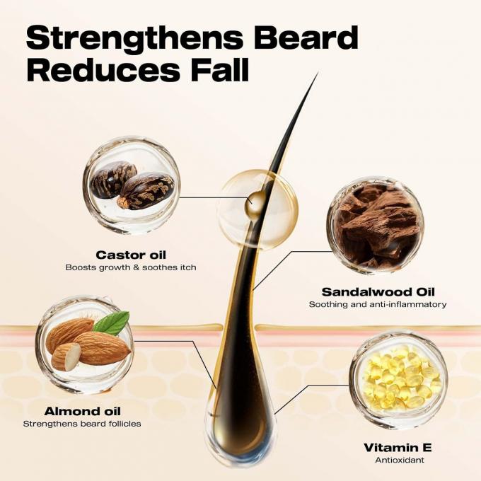 Crema idratante per la barba maschile rafforza e ammorbidisce con olio di semi di ricino 1