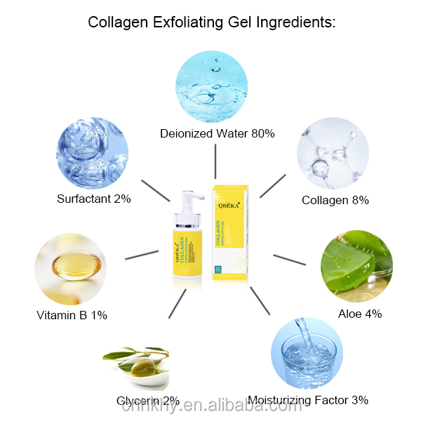 Vicino a me Vitamina C sbiancante gel esfoliante pulizia cura del corpo direttamente per il giorno 7