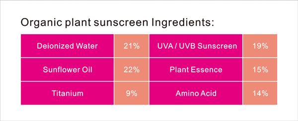 Crema solare OEM/ODM Acceptabile Crema solare organica per viso e corpo 10