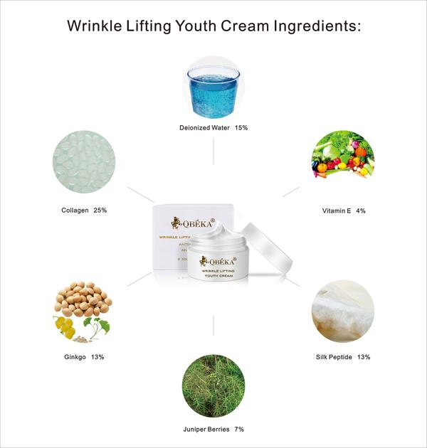 Materia prima Ingrediente Anti-invecchiamento Rughe Acne macchie Crema Lozione per donne adulte 1