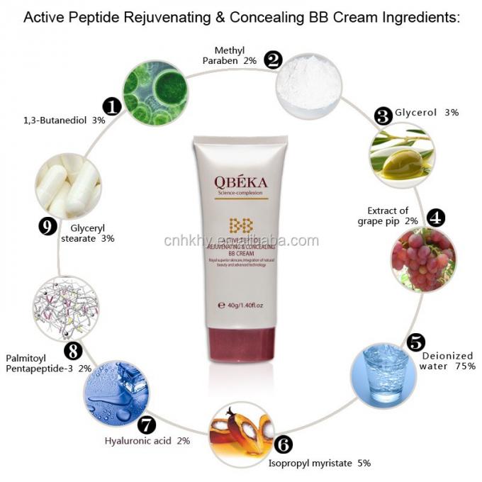Crema di base per il trucco nascosto per base naturale e idratante Servizio OEM ODM 7