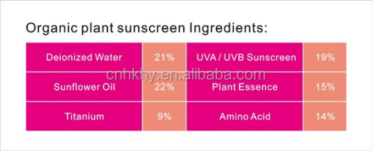 Crema solare per il viso per il corpo con Panthenol per una protezione sicura ed efficace 4