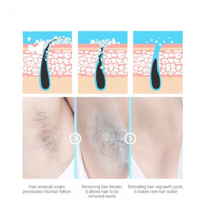 Pelle sensibile Prova la nostra crema depilatoria a base di erbe per la delicata depilazione Bikini/Intimo 1