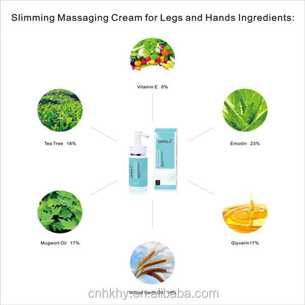 Massaggiatore dimagrante Per perdita di peso QBEKA Crema calda con olio di jojoba per mani e gambe 6