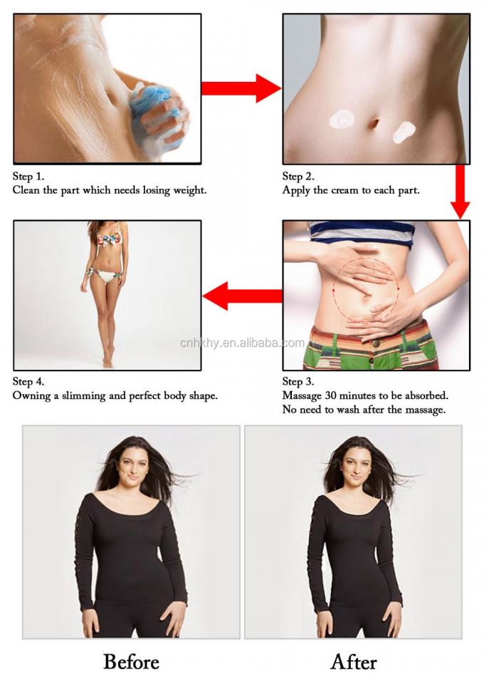 Crema di massaggio efficace per dimagrire il corpo per rafforzare la pancia e perdere peso Top Package 5
