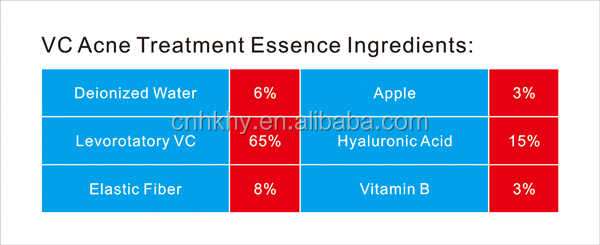 Siero per la pelle VC 100% pura Vitamina Levorotatoria per il trattamento facciale e antirughe 5