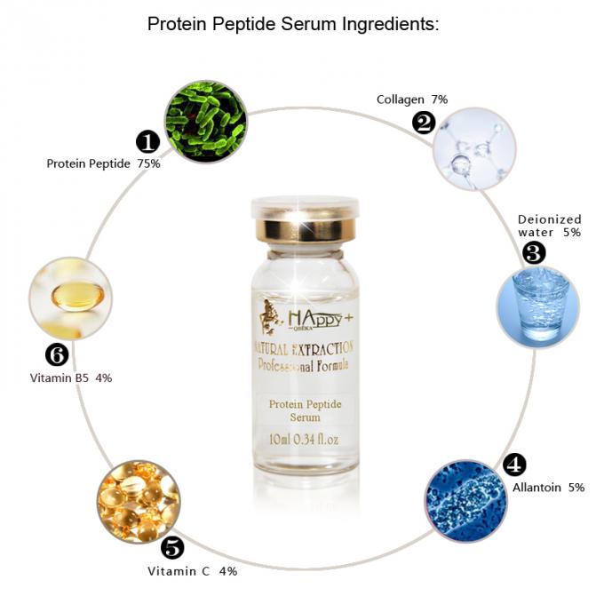 Vantaggi di QBEKA Proteine Peptide Siero Ritenzione idrica e riparazione delle cicatrici dell' acne 10 ml 4