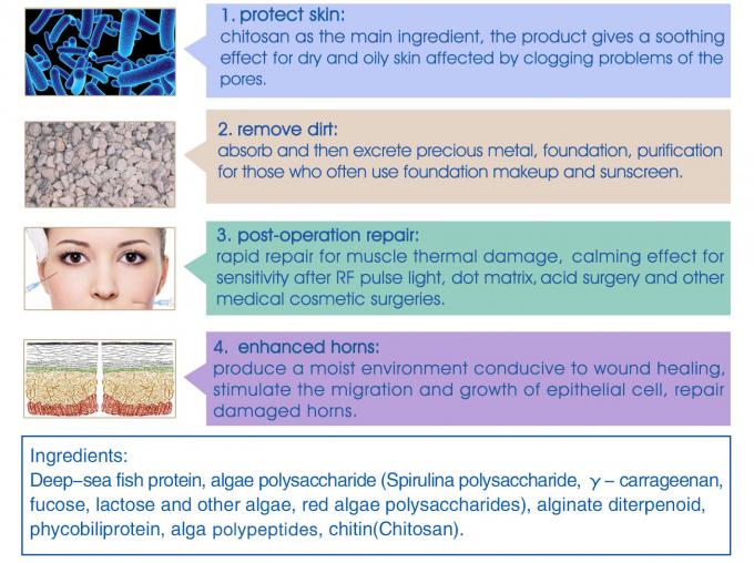 15 anni di cura quotidiana Chitosan polipeptide coenzima della seta perfetta magico siero della gioventù 1