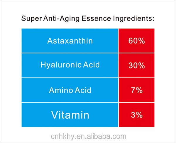 Siero anti-invecchiamento giornaliero QBEKA Super Bio Serum con sbiancamento e nutrizione 1
